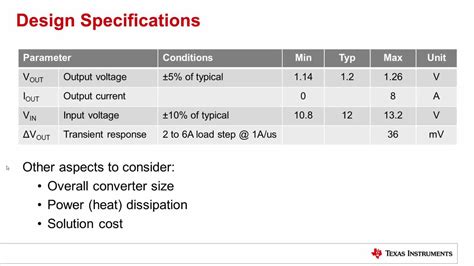 Practical comparisons of DC/DC control